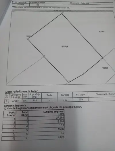 Doua parcele intravilan