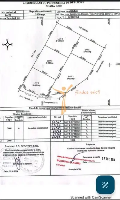 TEREN 2000 MP BERCENI MAMINA | DUBLĂ DESCHIDERE | IDEAL DEZVOLTATOR