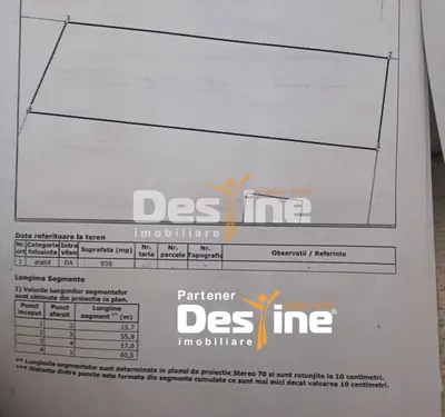 TEREN intravilan MIROSLAVA -Balciu , 930 MP, 89.900 EURO